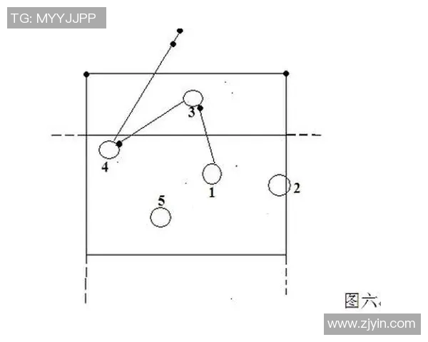 西安排球队战术分析:为何他们在排球战术排行榜中高居第二名 西安排球队战术分析:为何他们在排球战术排行榜中高居第二名