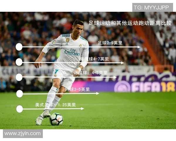 足球明星体能数据揭秘如何影响比赛表现与职业生涯发展