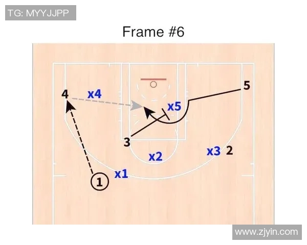北京篮球队盯防战术解析：深度剖析其防守策略与执行效果