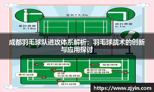 成都羽毛球队进攻体系解析：羽毛球战术的创新与应用探讨