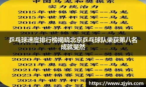 乒乓球速度排行榜揭晓北京乒乓球队荣获第八名成就斐然